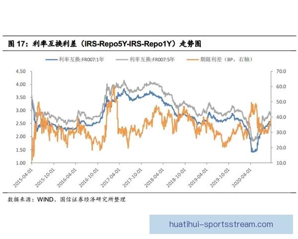 2026年国王联赛收入揭秘：虽未暴富但每位参与者都能安稳获利